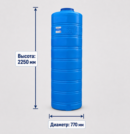 Емкость ОВ 1000 литров
