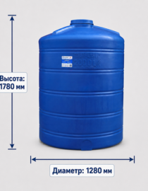 Емкость ОВ 2000 литров