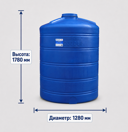 Емкость ОВ 2000 литров