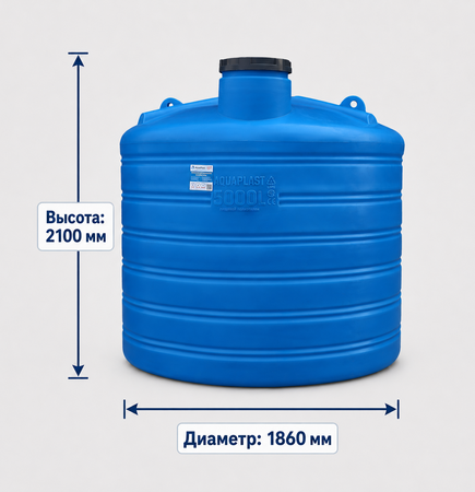 Емкость ОВ 5000 литров